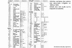 94 - Aviation sanitaire (1) 1934-1954_000031